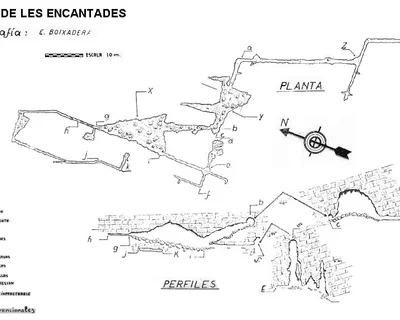 Topografía de ENCANTADES, COVA DE LES (1 de 1)