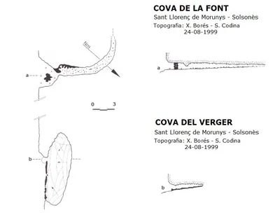 Topografia de CINGLE DE LORD, BALMES DEL (1 de 5)