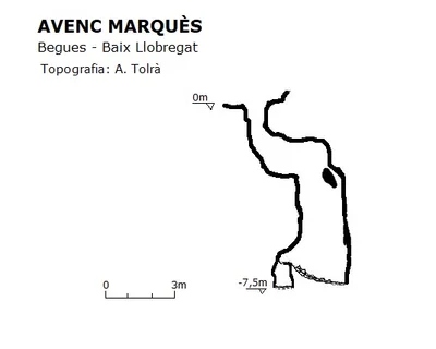 Topographie de MARQUÈS, AVENC (1 sur 2)