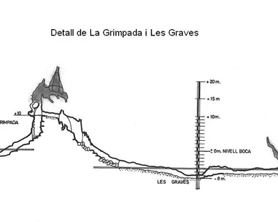 Topografia de RIU ALGARS, FORAT DE (9 de 12)