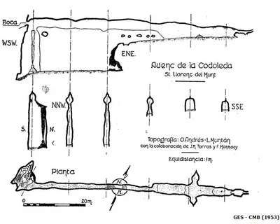 Topografía de CODOLEDA, AVENC DE LA (1 de 2)