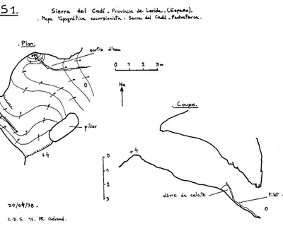 Survey of PONT, BAUMA DEL (1 of 1)