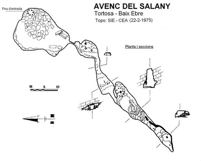 Survey of SALANY, AVENC DEL (1 of 1)
