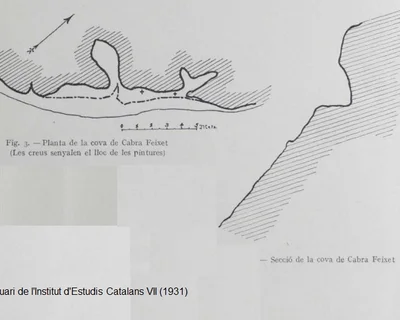 Topografía de CABRAFEIXET, COVA DE (1 de 1)