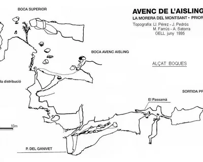 Topografía de AISLING, AVENC DE L' (2 de 3)