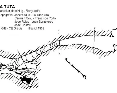 Topographie de TUTA, LA (2 sur 5)