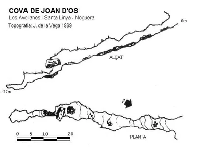 Topografía de JOAN D'OS, COVA DE (1 de 2)