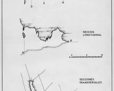 Topografía de SALNITRE, COVA C.3 DEL (1 de 1)