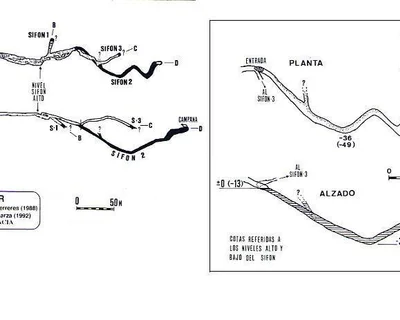 Topografía de OR, FORAT DE L' (12 de 14)