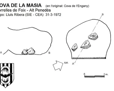 Survey of MASIA, ABRIC O COVA DE LA (2 of 3)