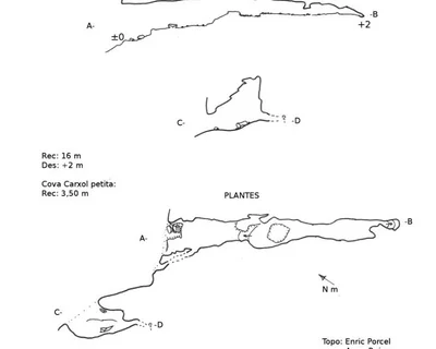 Survey of CARXOL, COVA DEL (1 of 1)
