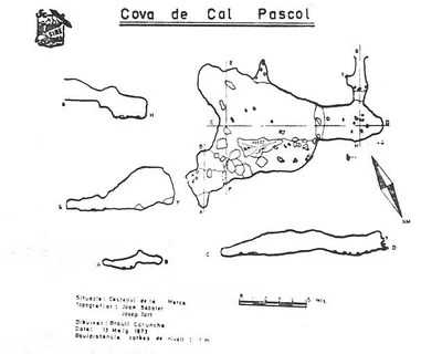 Topografía de CAL PASCOL, COVA DE (1 de 2)