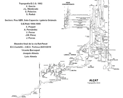 Topografia de ESQUERRÀ, AVENC DE L' (17 de 28)