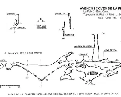 Topografía de FEBRÓ, AVENCS I COVES DE LA (1 de 5)