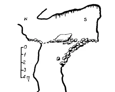 Topografia de CIM DE L'OBAGA DEL POLLO, COVA-AVENC DEL (1 de 3)