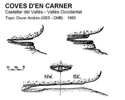 Topografía de CARNER, COVES D'EN (1 de 1)