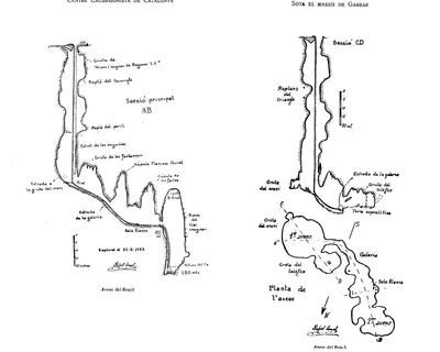Topographie de BRUC, AVENC DEL (5 sur 6)