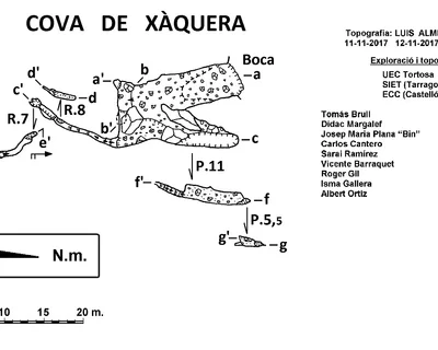 Topografia de CIM DE L'OBAGA DEL POLLO, COVA-AVENC DEL (3 de 3)