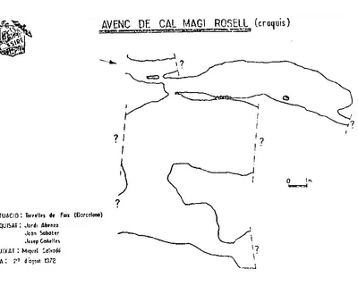 Topografía de CAL MAGÍ ROSSELL, COVA DE (1 de 1)