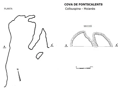Topografía de FONTSCALENTS, COVA DE (1 de 1)