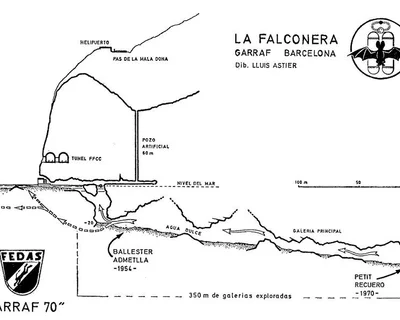 Topografía de FALCONERA, LA (2 de 6)