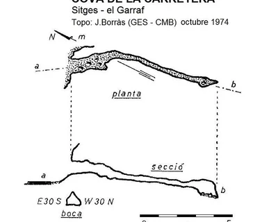 Topografia de CARRETERA, COVA DE LA (1 de 1)
