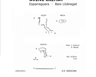Topografia de CREMAT, AVENC (1 de 2)