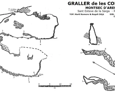 Topografia de COMARQUES,  GRALLER DE LES (1 de 1)