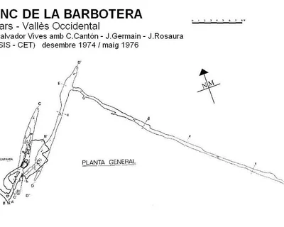 Topografía de BARBOTERA, AVENC DE LA (1 de 2)