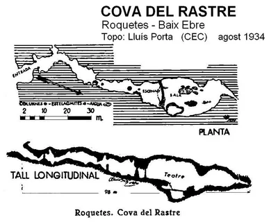 Topographie de RASTRE, COVA DEL (1 sur 1)