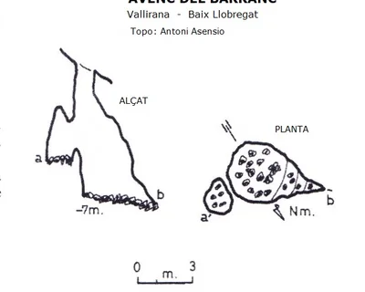 Topographie de BARRANC, AVENC DEL (1 sur 2)