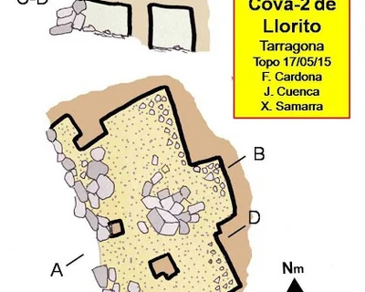 Topographie de LLORITO, COVES DEL (3 sur 5)