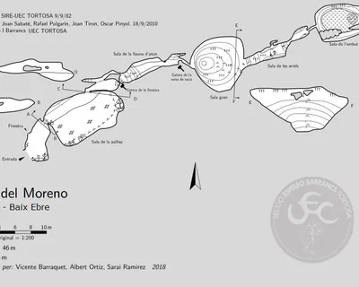 Topografia de MORENO, COVA DEL (2 de 2)