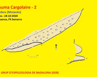 Survey of CARGOLAIRE, BAUMES DEL (1 of 1)