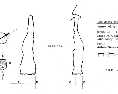 Topographie de ROQUES DEL CORB, AVENC DE LES (1 sur 1)