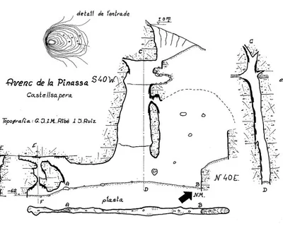 Topografia de PINASSA, AVENC DE LA (1 de 3)