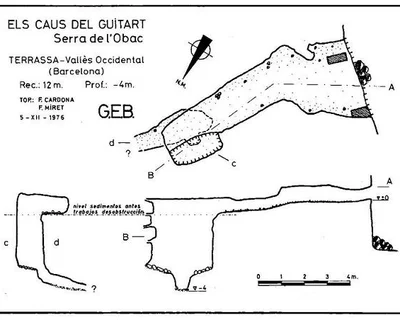 Topografia de GUITARD, CAUS DEL (2 de 3)