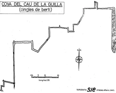 Survey of GUILLA, CAU DE LA (3 of 3)