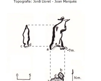 Topographie de MARQUÈS, AVENC (2 sur 2)