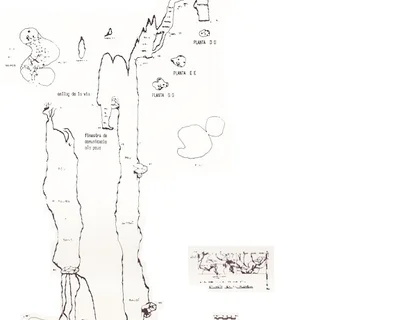 Topografía de SANT MARÇAL, AVENC DE (1 de 1)