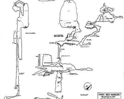 Topografía de MAMELONS, AVENC DELS (2 de 2)