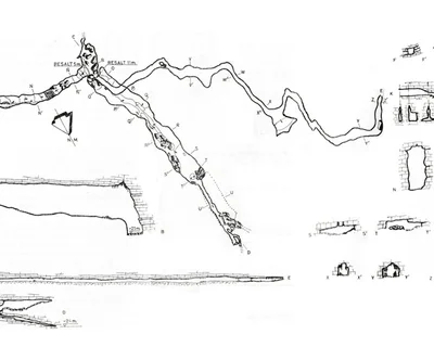 Topografia de FOSCA, SISTEMA DE LA BORA (4 de 5)