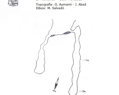 Topografía de VENTOSES, AVENC DE LES (1 de 2)