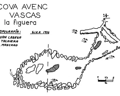 Topografia de BASQUES, AVENC D'EN (1 de 2)