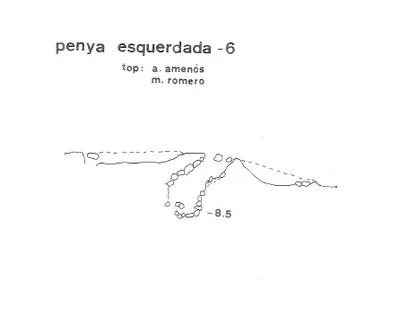 Topografia de MAS DE LES FONTS, ESQUERDA Nº 6 DEL (3 de 3)