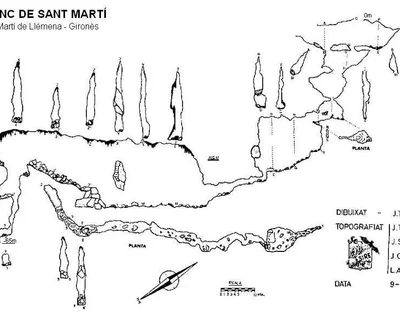 Topografia de PAS DELS LLOPS, AVENCS Nº7-8-9-10 DEL (1 de 2)