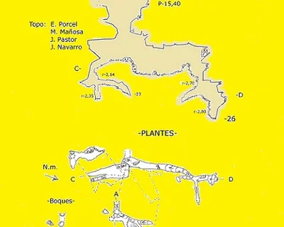 Topografía de COLL DE PAL,  AVENC DE (1 de 1)