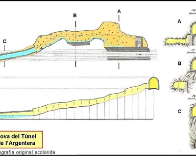 Survey of TÚNEL DE L'ARGENTERA, COVA DEL (1 of 2)