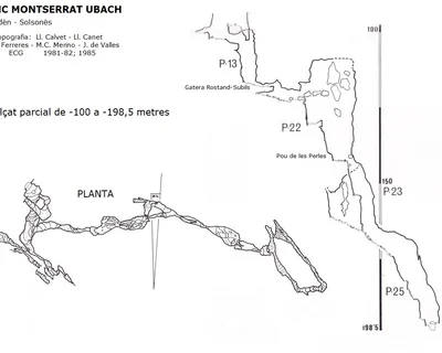 Topografía de MONTSERRAT UBACH, AVENC (2 de 2)