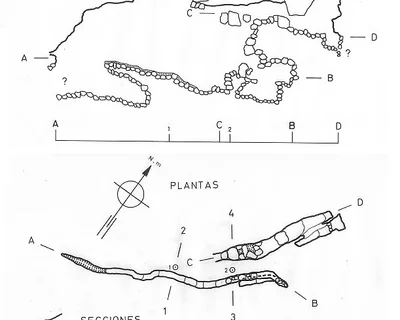 Topografía de CAN CASTELLVÍ, AVENC DE (1 de 1)